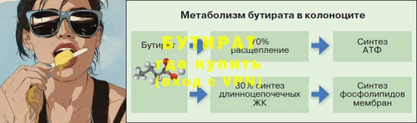 героин Балабаново